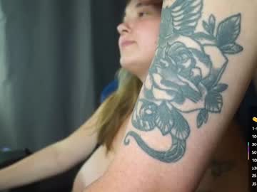 sandra_sww